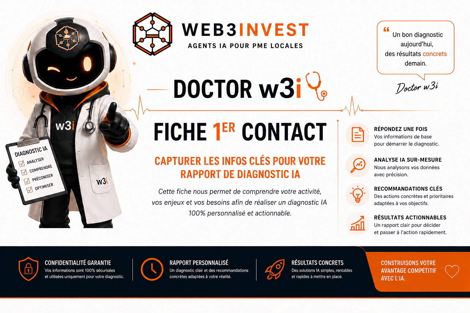 Doctor w3i - fiche premier contact Web3Invest